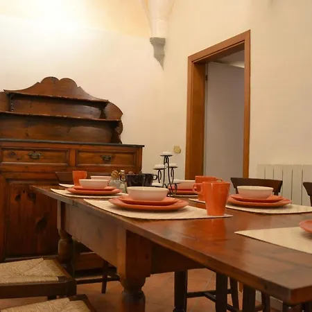 In Casa vacanze